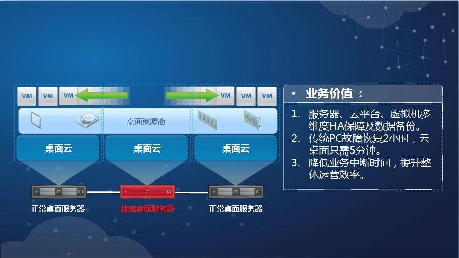 云办公系统示意图.jpg