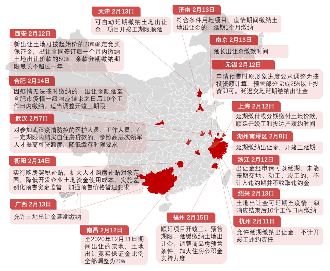 多地密集出台房地产行业扶持政策