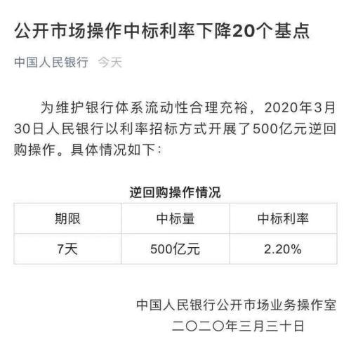 4月20日的LPR下调空间将大于2月降息幅度。对于房贷5年前以上的LPR来说，预计将出现10-20个基点的下调！