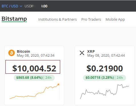 比特币近期行情火爆，区块链概念股也卷土重来；交易平台Bitstamp报价显示，比特币突破10000美元大关