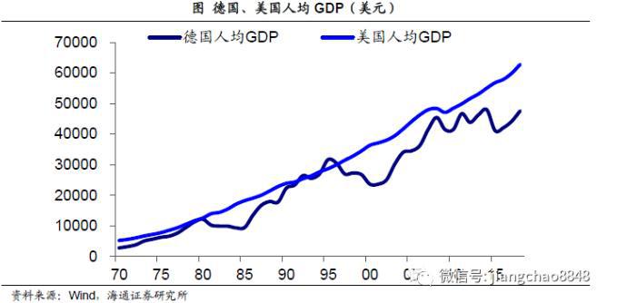 对于中国而言，在宽松的货币政策之下，已经不低的房价或再度面临泡沫化的风险，如何将资金导入科技创新和制造业而非房地产市场，将是巨大的挑战。