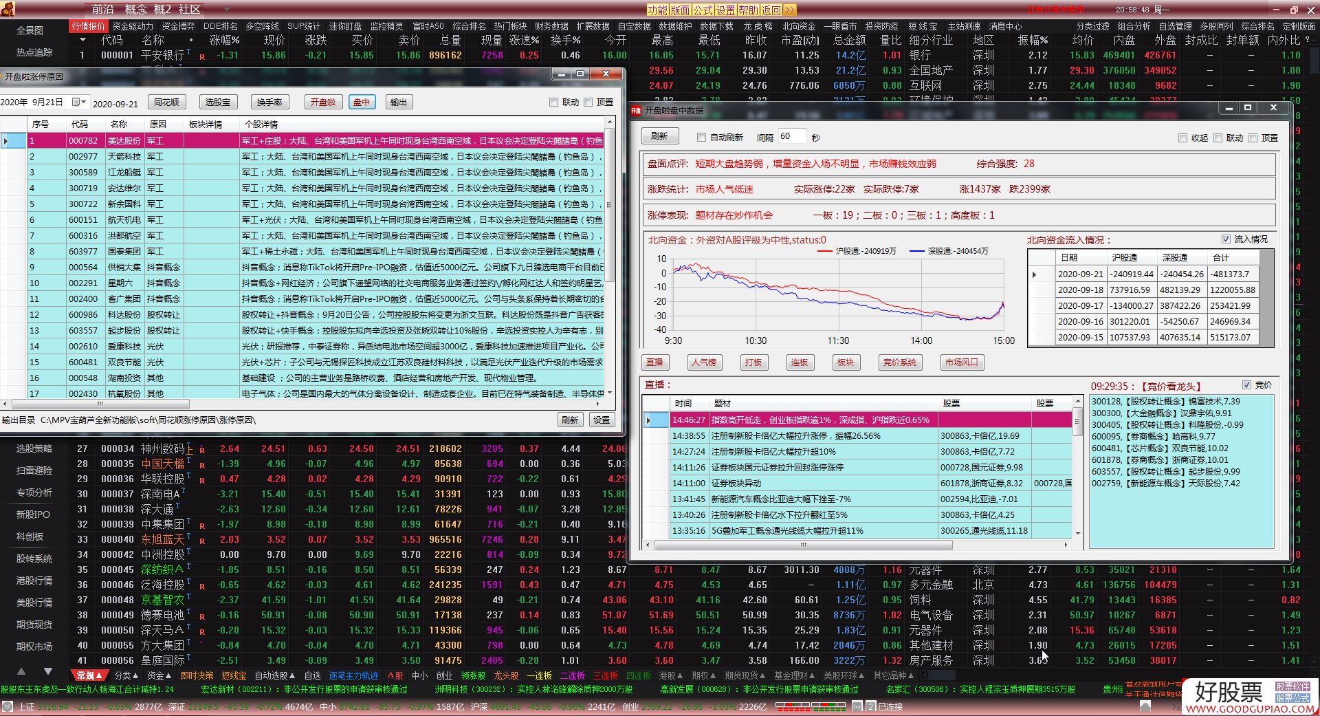 通达信MPV宝葫芦全新功能版 新前沿全景图和直播电商加（冰山订单）