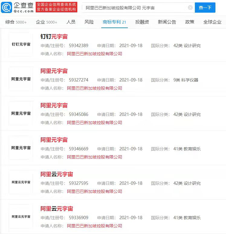 近期，“元宇宙”概念被炒得十分火热。2021 年也被不少人称为元宇宙元年。