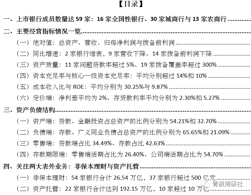 59家上市银行的代表性较好，2021年底总资产达到238.22亿元、贷款余额达136.11万亿（零售贷款为为55.58万亿）、存款余额达162.21万亿元（零售存款为73.88万亿）、金融投资余额为68.62万亿、同业负债余额为26.01万亿、应付债券（含同业存单与二级资本债）余额为17.06万亿，2021年全年实现营收6.05万亿、拨备前净利润3.95万亿、归母净利润1.97万亿。