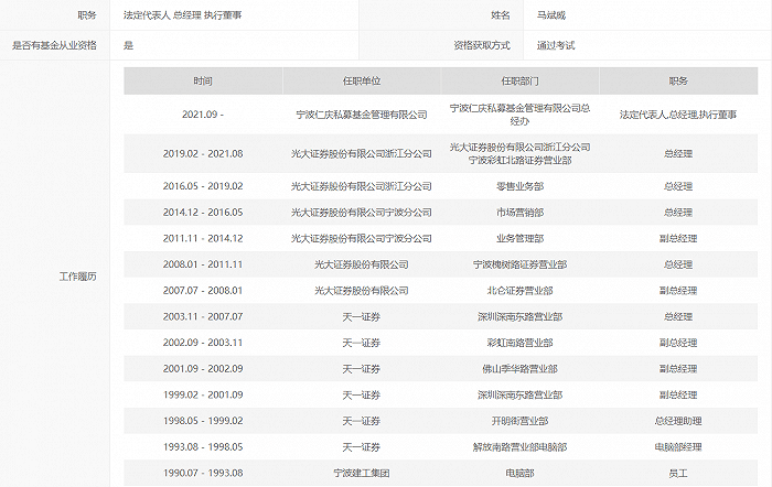 徐翔消失了，但是一家与“徐翔家族”操作神同步的私募却浮出了水面。一家与徐翔旧部有着千丝万缕联系的私募，未来又会在市场上掀起怎样的波澜？目前一切尚不得而知。