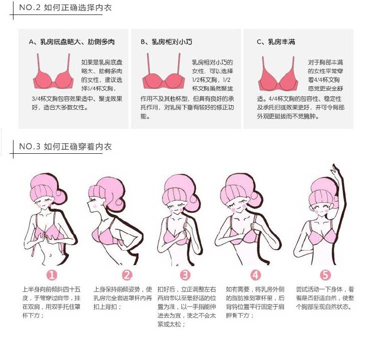 女人乳房长什么样最完美？最标准的乳房形状长什么样？[图]