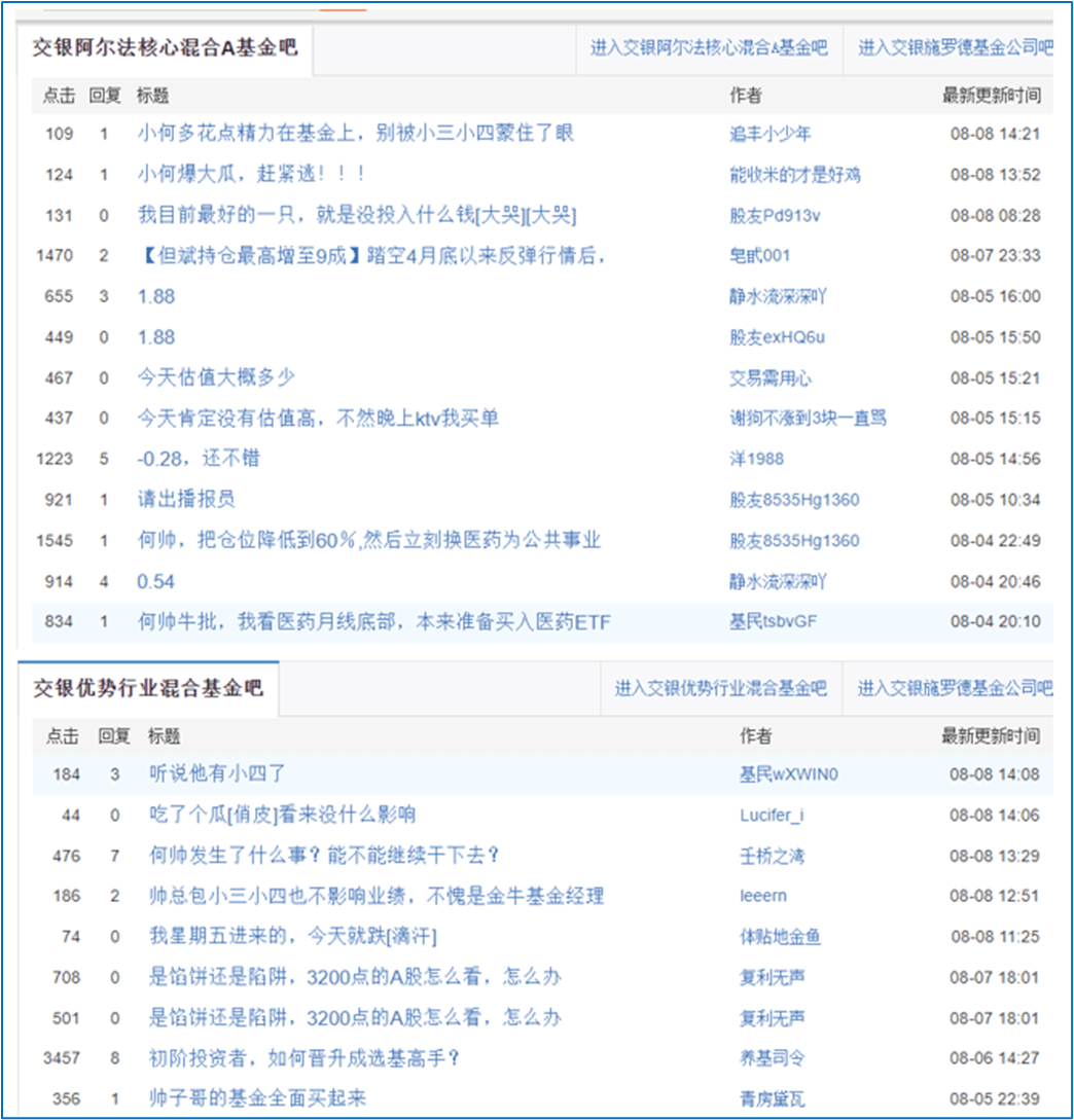 这个周末，交银施罗德旗下顶流基金经理之一的何帅卷入了一场吃瓜群众的热烈讨论之中。在天天基金讨论区，不少投资人督促何帅多花点精力把基金业绩搞好，不要分神。