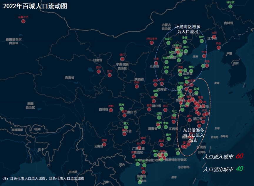 TOP20城市全部为二线城市，分布在长三角、中部、西南等多个区域，其中，武汉以相当明显的优势跃居首位，2021年人口净流入量超100万人，这主要是由于在2020年武汉作为疫情的中心，大量外地务工人员无法返汉，甚至有部分人口选择回乡或者其他城市务工，进入2021年，随着新冠疫情逐步受控，大量人口返回武汉，使得人口流入量激增；成都、杭州人口流入量位列第二三，量级均在20万以上