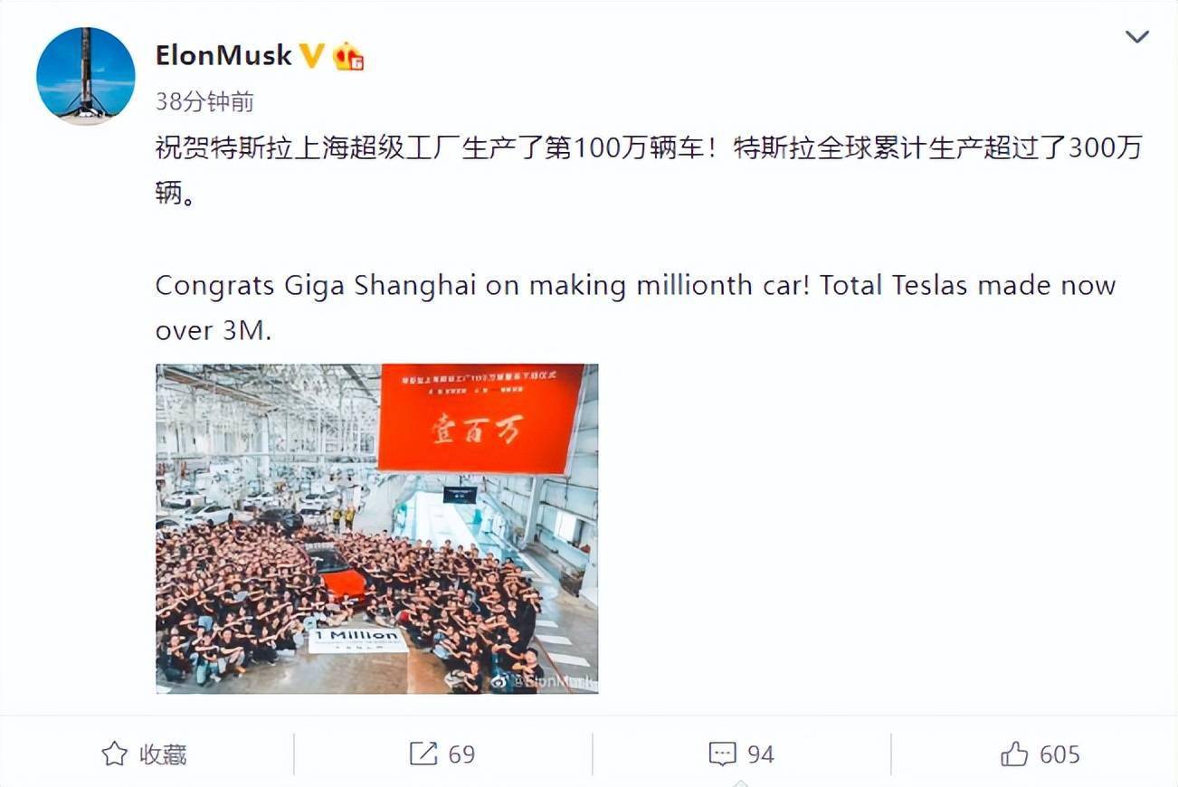 特斯拉CEO埃隆·马斯克在社交平台发布动态称，祝贺特斯拉上海超级工厂生产了第100万辆车！特斯拉全球累计生产超过了300万辆。