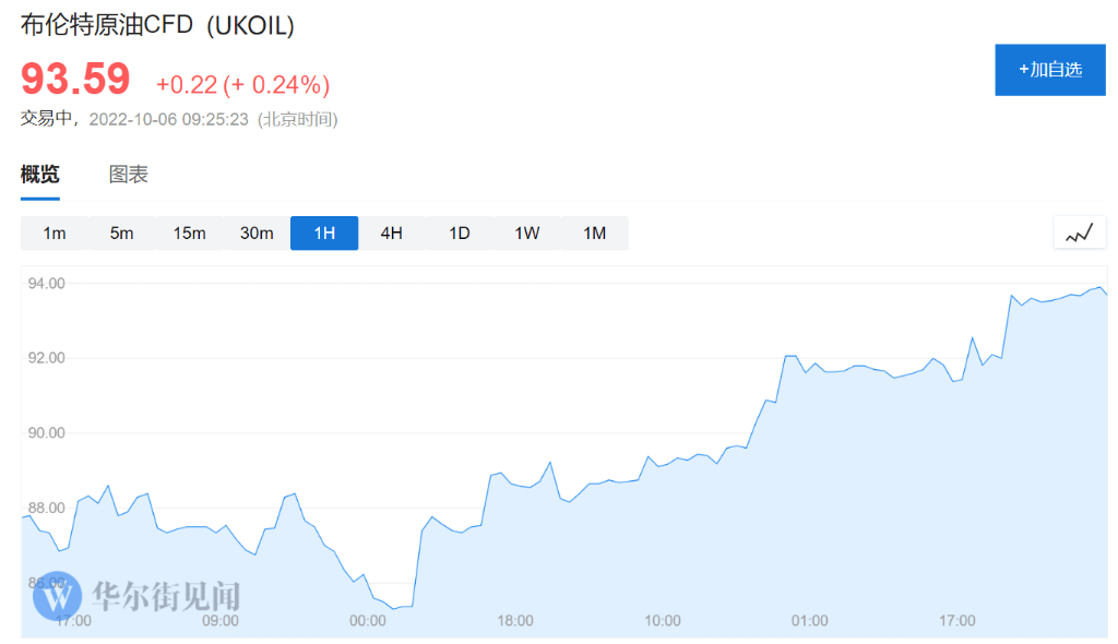 世界贸易组织（WTO）的总干事恩戈齐·奥孔乔-伊韦阿拉（Ngozi Okonjo-Iweala）表示在能源价格高企、利率上升和地缘冲突不断的重压下，预计明年全球经济将大幅放缓，增加全球衰退的风险。