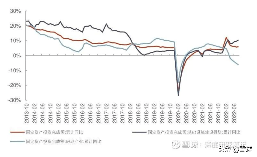 年轻人还喝茅台吗？谈谈白酒的投资逻辑