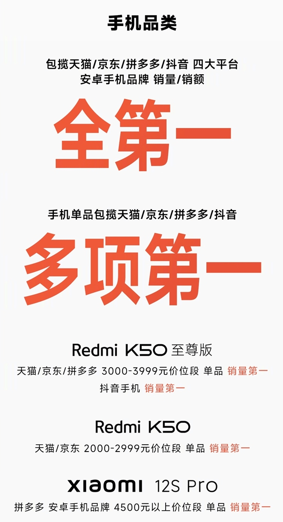 随着双十一活动结束，各品牌、品类的战报都已经陆续发布，接下来就让我们一窥今年的双十一，在数码和家电领域中，消费者们更钟情于哪个品牌、更想购买什么品类的产品。