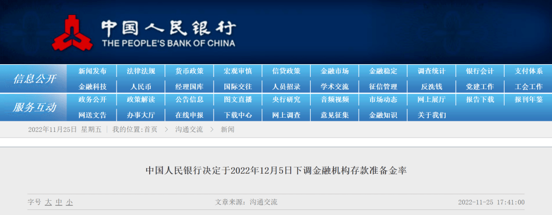中国人民银行决定于2022年12月5日下调金融机构存款准备金率。  为保持流动性合理充裕，促进综合融资成本稳中有降，落实稳经济一揽子政策措施，巩固经济回稳向上基础， 中国人民银行决定于2022年12月5日降低金融机构存款准备金率0.25个百分点（不含已执行5%存款准备金率的金融机构）。