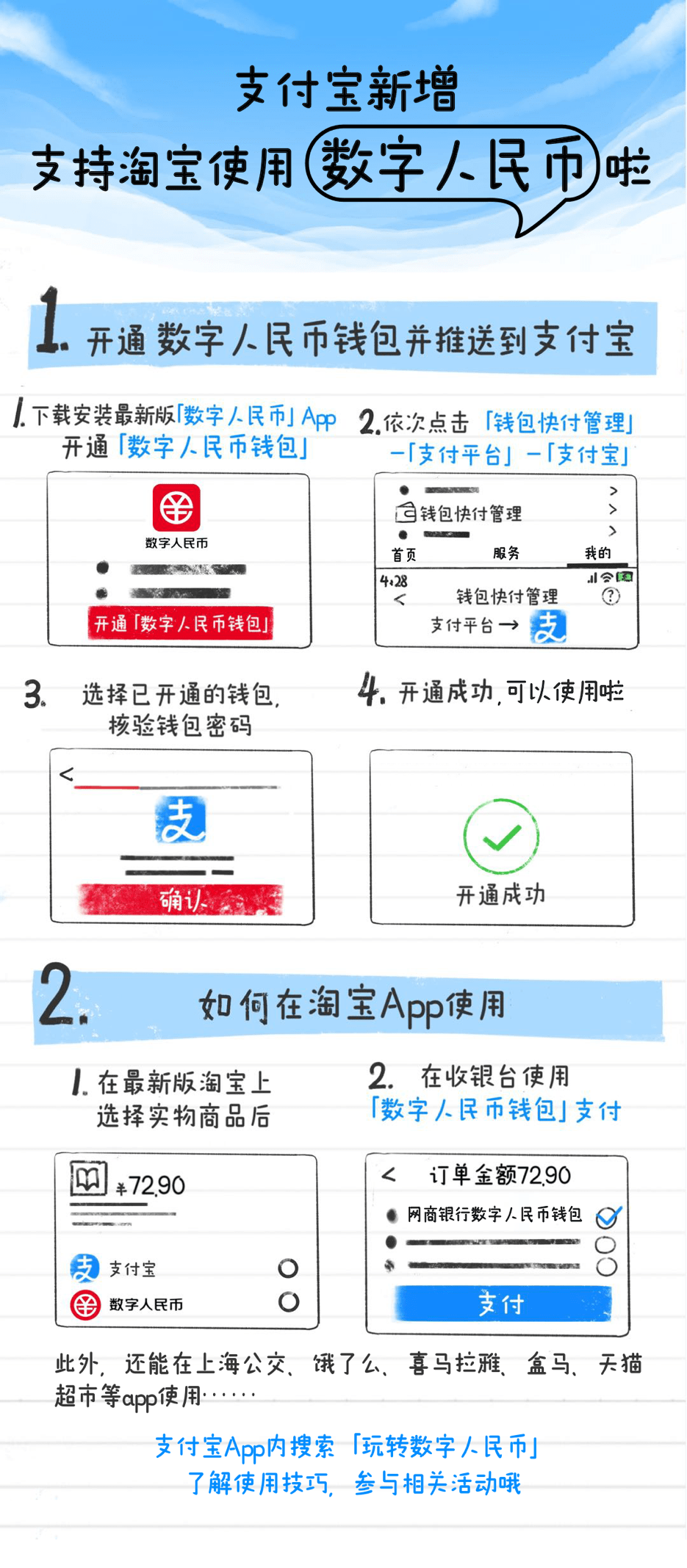 支付宝作为首家支付平台加入数字人民币受理网络，支持淘宝使用数字人民币付款，目前已开始分批次上线。如何在淘宝上使用数字人民币消费呢？