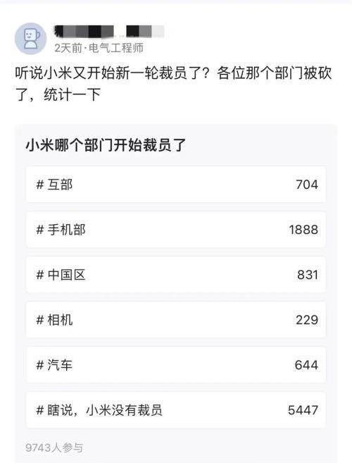 有媒体还援引自称小米员工的人士称，此次裁员规模较大。据他了解，小米集团手机部、互联网部、中国部等多部门均有涉及，但部门之间裁员力度不尽相同。其中，中国区个别部门裁员比例高达75％，互联网部也有团队裁员40％。