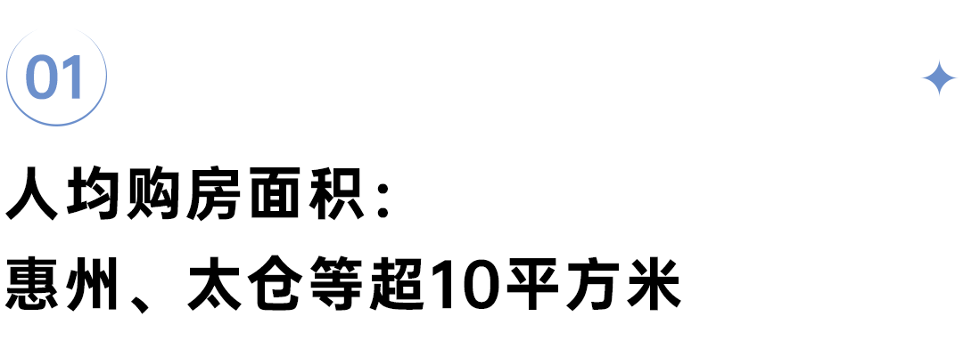 为了更好的了解这些城市，我们着眼于城市人口、收入等城市基本面因素，对于重点45城未来楼市发展空间进行预判。