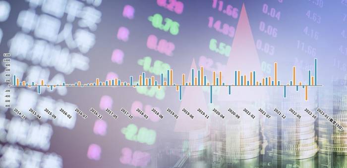 北向资金昨日再度大幅加仓93.93亿元，连续12个交易日净买入，单月净买入额再创历史纪录。开年以来，北向资金已累计净买入1032.74亿元，超过2022年全年。