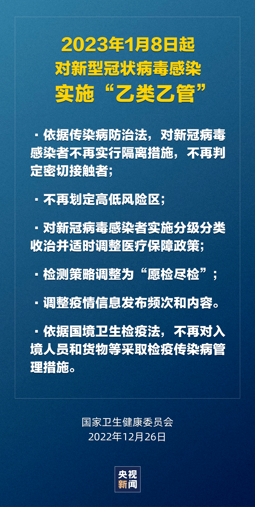 2023年1月8日起，新型冠状病毒感染实施“乙类乙管”。