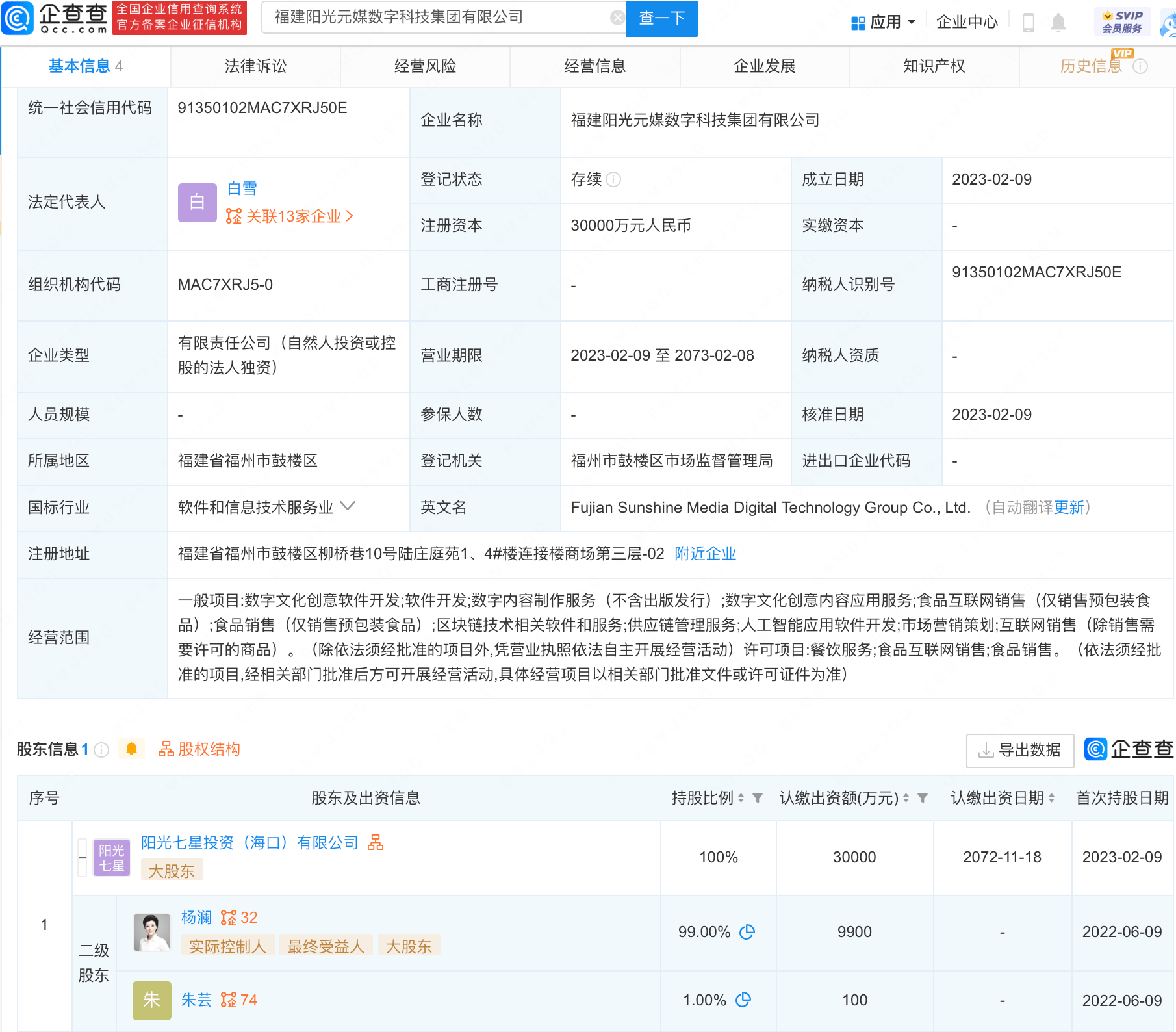 企查查APP显示，近日，福建阳光元媒数字科技集团有限公司成立，法定代表人为白雪，注册资本3亿元人民币，经营范围包含：数字文化创意软件开发；数字内容制作服务；食品互联网销售；供应链管理服务；人工智能应用软件开发等。企查查股权穿透显示，该公司由杨澜、朱芸间接共同持股。