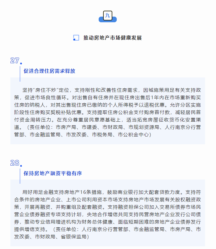 南京市发改委发布《南京市推动经济运行率先整体好转若干政策措施》，提出十个方面33项重磅举措。其中有多项举措涉及房地产市场，如分区实施购房契税补贴、支持提取公积金支付购房首付款等。业内人士表示，上述政策公布细则并陆续实施后，将推动南京房地产市场继续升温，助力“金三银四”楼市恢复常态。