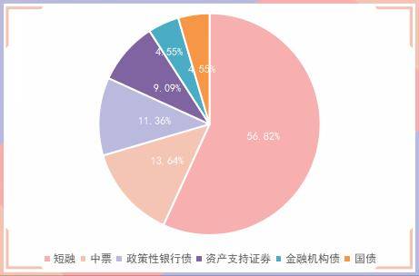 据国家统计局网站消息，2022年12月份，全国工业生产者出厂价格同比下降0.7％，环比下降0.5％；工业生产者购进价格同比上涨0.3％，环比下降0.4％。2022年全年，工业生产者出厂价格比上年上涨4.1％，工业生产者购进价格上涨6.1％。