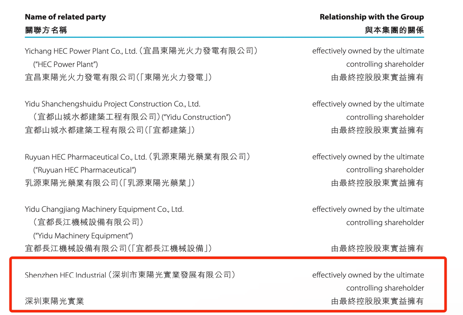 近日，甲流和诺如病毒感染进入高发季，抗病毒药物奥司他韦再次被炒热。