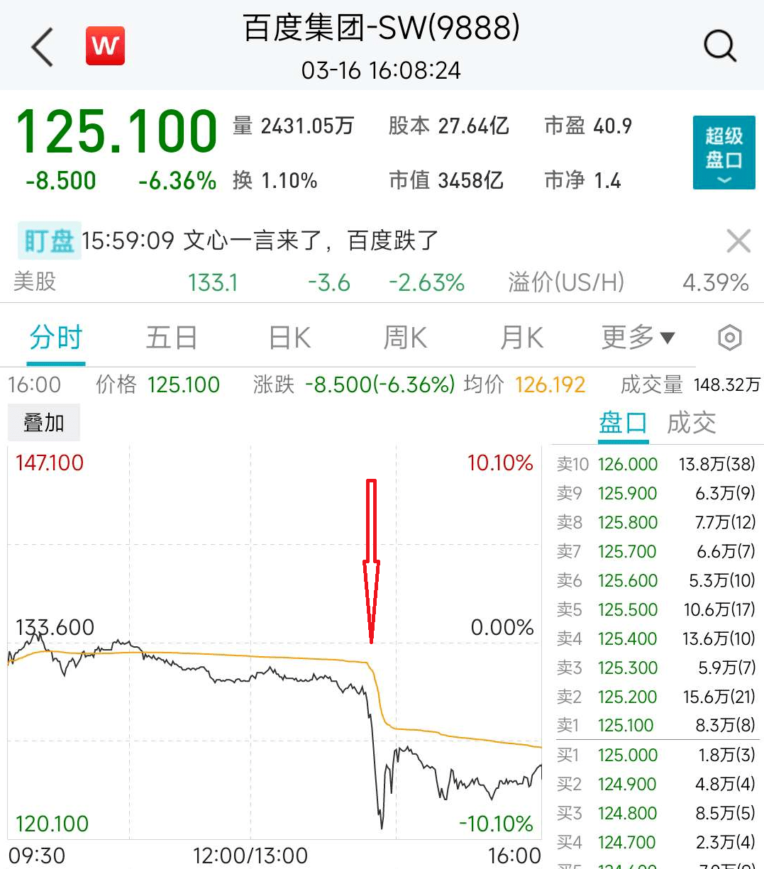 百度召开新闻发布会，百度CEO李彦宏宣布正式推出大语言模型生成式AI产品“文心一言”。