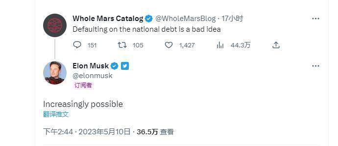 推特账号“Whole Mars Catalog”评论称，美国国家债务违约是个坏主意。马斯克回应说:“可能性越来越大了。”这不是马斯克第一次就美国债务违约可能性发出警告，今年4月他曾发推称：“考虑到联邦政府的支出，违约只是时间问题。”