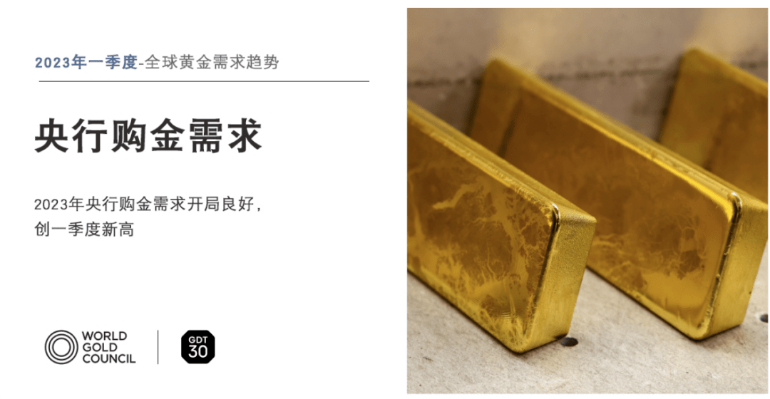 世界黄金协会发布了《全球黄金需求趋势报告》（下称《报告》），2023年一季度，多国央行的购金行为提振了黄金需求，全球官方公布的黄金储备增加228吨，创下了一季度历史新高。