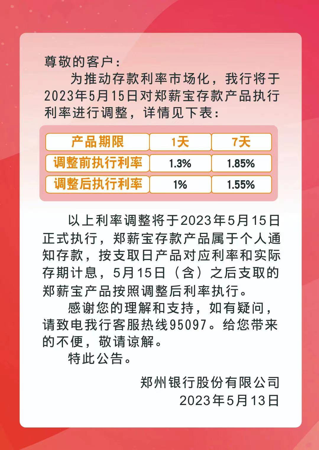 郑州银行将于5月15日对郑薪宝存款产品执行利率进行下调。公告显示，此次调整前郑薪宝的1天期和7天期的执行利率分别为1.3%和1.85%；调整后的执行利率分别为1%和1.55%。以上利率调整将于5月15日正式执行