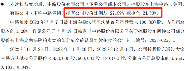 中国股市第一批炒股暴富的大佬，也扛不住了。